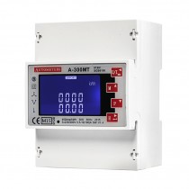 Modular Meters