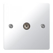 Coaxial-Sat-Data-Euro-Blank Plates