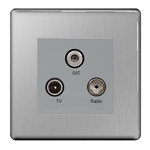 BG FBS67 Triplex Socket TV/FM/Sat